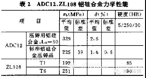 陶瓷數控加工